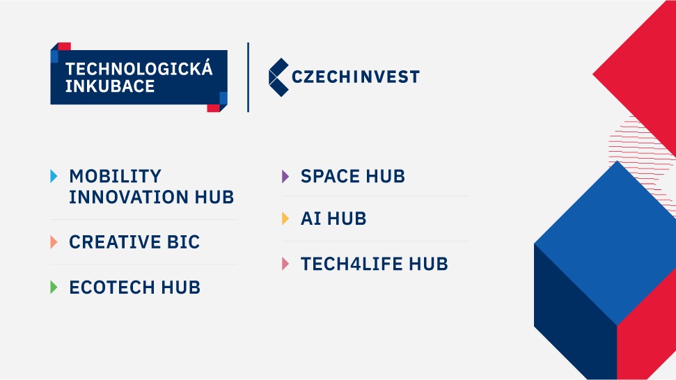 CzechInvest otevírá brány Technologické inkubace. Začíná příjem žádostí