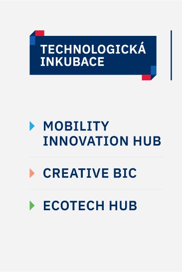 CzechInvest otevírá brány Technologické inkubace. Začíná příjem žádostí