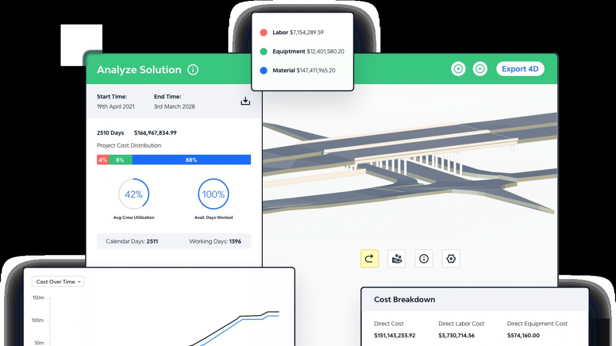 Čechoameričan staví s pomocí umělé inteligence, teď získal přes 700 milionů korun