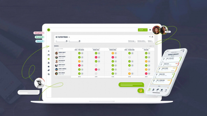 Česká služba Týmuj.cz hlásí 350 tisíc uživatelských účtů a nového investora