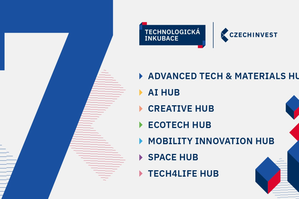 Blíží se třetí výzva Technologické inkubace. Podpora se rozšiřuje o další nové oblasti inovací